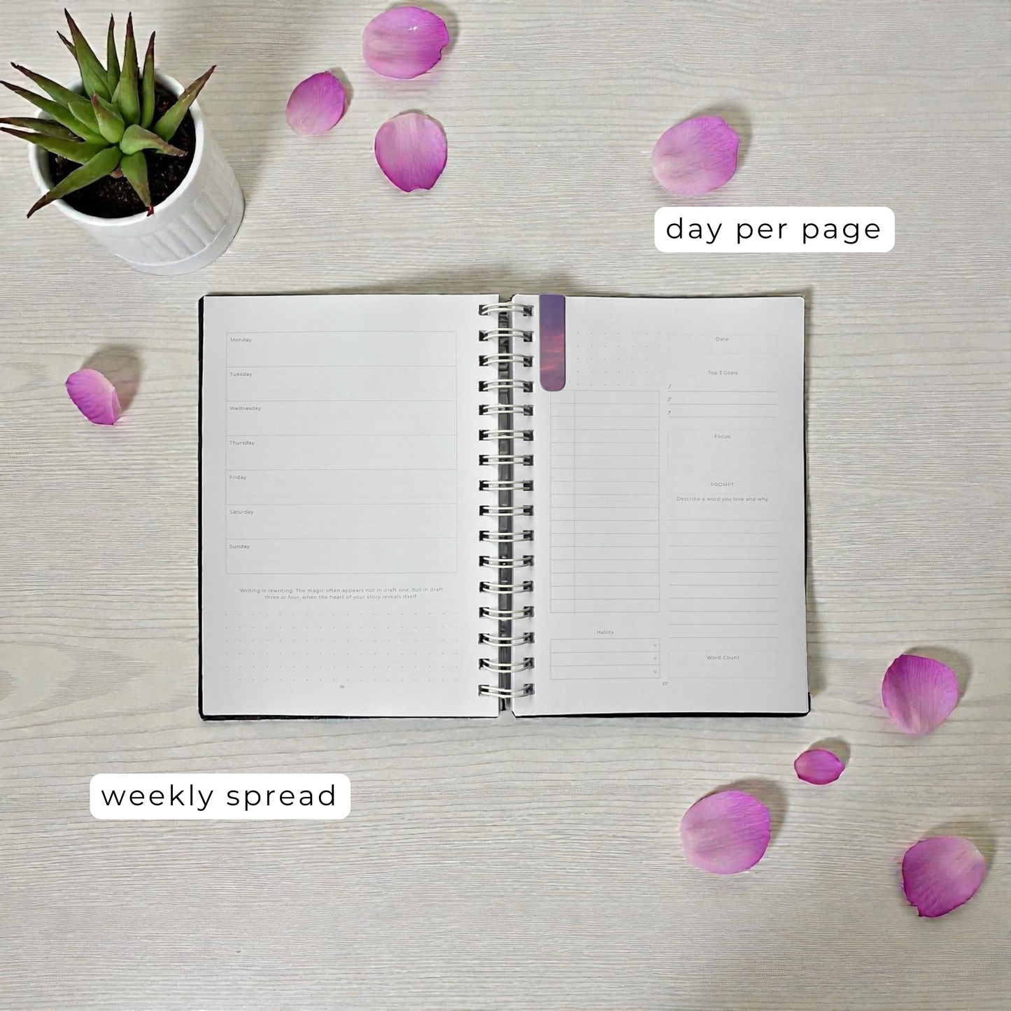 Writers Planner | Bullet